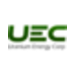Uranium Energy Corp